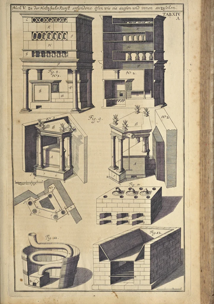 An illustration from Nicolai Goldmans Vollständige Anweisung zu der Civil-Bau-Kunst : in welcher nicht nur die fünff Ordnungen, samt den darzu gehörigen Fenster-Gesimsen, Kämpffern, Geländer-Dockeb und Bilderstühlen, auf eine neue und sonderbare leichte Art aufzureissen deutlich gewiesen, sondern zugleich getreulich entdecket wird ..., 1708, leaf 454