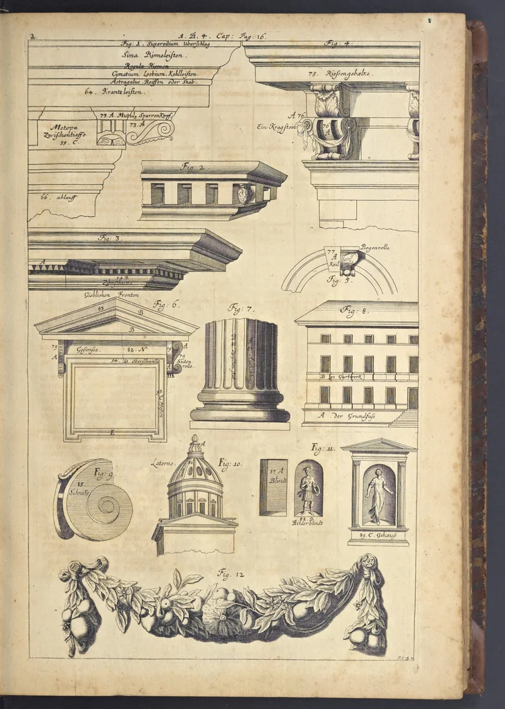 An illustration from Nicolai Goldmans Vollständige Anweisung zu der Civil-Bau-Kunst : in welcher nicht nur die fünff Ordnungen, samt den darzu gehörigen Fenster-Gesimsen, Kämpffern, Geländer-Dockeb und Bilderstühlen, auf eine neue und sonderbare leichte Art aufzureissen deutlich gewiesen, sondern zugleich getreulich entdecket wird ..., 1708, leaf 46