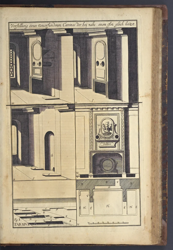 An illustration from Nicolai Goldmans Vollständige Anweisung zu der Civil-Bau-Kunst : in welcher nicht nur die fünff Ordnungen, samt den darzu gehörigen Fenster-Gesimsen, Kämpffern, Geländer-Dockeb und Bilderstühlen, auf eine neue und sonderbare leichte Art aufzureissen deutlich gewiesen, sondern zugleich getreulich entdecket wird ..., 1708, leaf 464