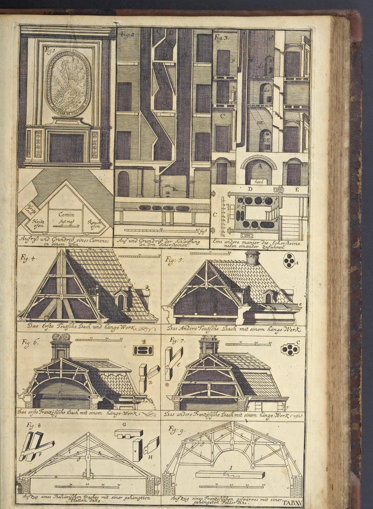 An illustration from Nicolai Goldmans Vollständige Anweisung zu der Civil-Bau-Kunst : in welcher nicht nur die fünff Ordnungen, samt den darzu gehörigen Fenster-Gesimsen, Kämpffern, Geländer-Dockeb und Bilderstühlen, auf eine neue und sonderbare leichte Art aufzureissen deutlich gewiesen, sondern zugleich getreulich entdecket wird ..., 1708, leaf 468