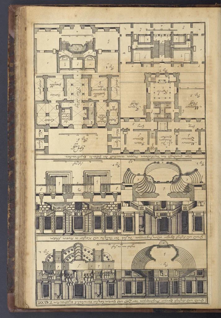 An illustration from Nicolai Goldmans Vollständige Anweisung zu der Civil-Bau-Kunst : in welcher nicht nur die fünff Ordnungen, samt den darzu gehörigen Fenster-Gesimsen, Kämpffern, Geländer-Dockeb und Bilderstühlen, auf eine neue und sonderbare leichte Art aufzureissen deutlich gewiesen, sondern zugleich getreulich entdecket wird ..., 1708, leaf 488