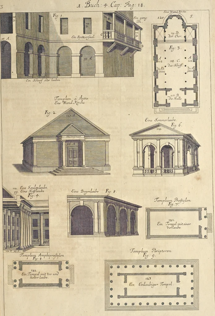 An illustration from Nicolai Goldmans Vollständige Anweisung zu der Civil-Bau-Kunst : in welcher nicht nur die fünff Ordnungen, samt den darzu gehörigen Fenster-Gesimsen, Kämpffern, Geländer-Dockeb und Bilderstühlen, auf eine neue und sonderbare leichte Art aufzureissen deutlich gewiesen, sondern zugleich getreulich entdecket wird ..., 1708, leaf 50