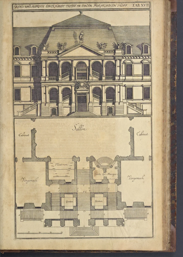 An illustration from Nicolai Goldmans Vollständige Anweisung zu der Civil-Bau-Kunst : in welcher nicht nur die fünff Ordnungen, samt den darzu gehörigen Fenster-Gesimsen, Kämpffern, Geländer-Dockeb und Bilderstühlen, auf eine neue und sonderbare leichte Art aufzureissen deutlich gewiesen, sondern zugleich getreulich entdecket wird ..., 1708, leaf 508