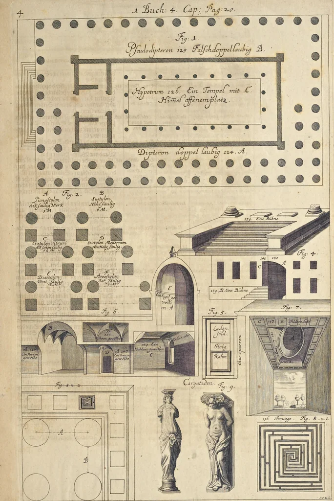 An illustration from Nicolai Goldmans Vollständige Anweisung zu der Civil-Bau-Kunst : in welcher nicht nur die fünff Ordnungen, samt den darzu gehörigen Fenster-Gesimsen, Kämpffern, Geländer-Dockeb und Bilderstühlen, auf eine neue und sonderbare leichte Art aufzureissen deutlich gewiesen, sondern zugleich getreulich entdecket wird ..., 1708, leaf 54
