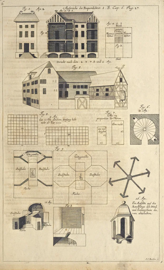 An illustration from Nicolai Goldmans Vollständige Anweisung zu der Civil-Bau-Kunst : in welcher nicht nur die fünff Ordnungen, samt den darzu gehörigen Fenster-Gesimsen, Kämpffern, Geländer-Dockeb und Bilderstühlen, auf eine neue und sonderbare leichte Art aufzureissen deutlich gewiesen, sondern zugleich getreulich entdecket wird ..., 1708, leaf 64