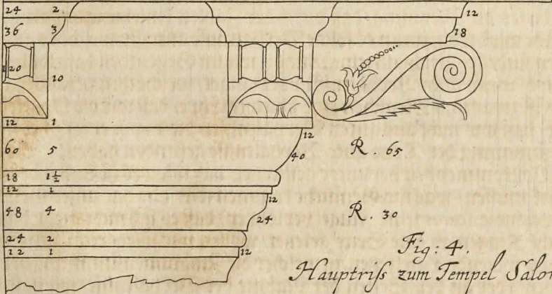 An illustration from Nicolai Goldmans Vollständige Anweisung zu der Civil-Bau-Kunst : in welcher nicht nur die fünff Ordnungen, samt den darzu gehörigen Fenster-Gesimsen, Kämpffern, Geländer-Dockeb und Bilderstühlen, auf eine neue und sonderbare leichte Art aufzureissen deutlich gewiesen, sondern zugleich getreulich entdecket wird ..., 1708, leaf 72