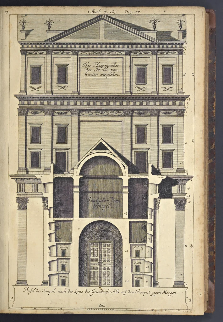 An illustration from Nicolai Goldmans Vollständige Anweisung zu der Civil-Bau-Kunst : in welcher nicht nur die fünff Ordnungen, samt den darzu gehörigen Fenster-Gesimsen, Kämpffern, Geländer-Dockeb und Bilderstühlen, auf eine neue und sonderbare leichte Art aufzureissen deutlich gewiesen, sondern zugleich getreulich entdecket wird ..., 1708, leaf 84