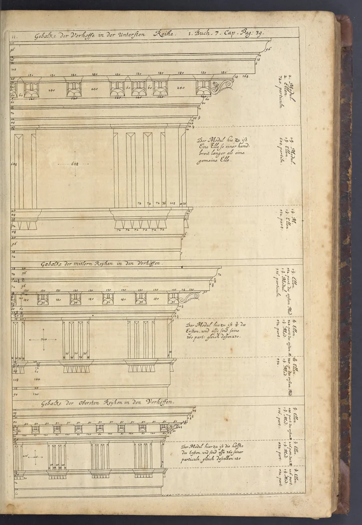 An illustration from Nicolai Goldmans Vollständige Anweisung zu der Civil-Bau-Kunst : in welcher nicht nur die fünff Ordnungen, samt den darzu gehörigen Fenster-Gesimsen, Kämpffern, Geländer-Dockeb und Bilderstühlen, auf eine neue und sonderbare leichte Art aufzureissen deutlich gewiesen, sondern zugleich getreulich entdecket wird ..., 1708, leaf 96