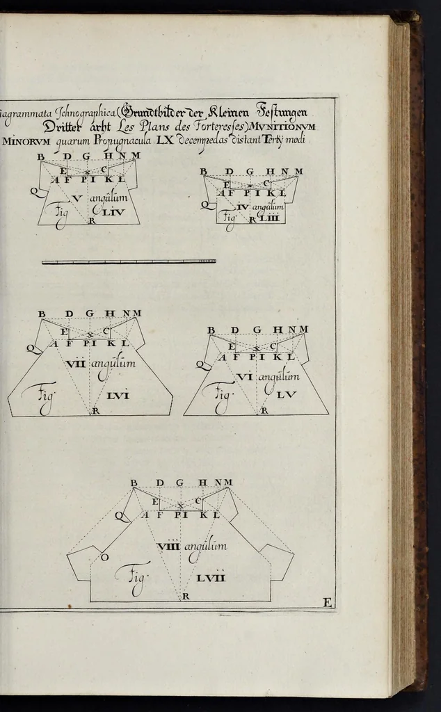 An illustration from Matthiae Dögen Dramburgensis marchici Architectura militaris moderna : varijs historijs, tam veteribus quam novis confirmata, et praecipuis totius Europae munimentis, ad exemplum adductis exornata, 1647, leaf 118
