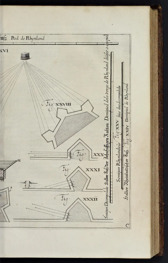An illustration from Matthiae Dögen Dramburgensis marchici Architectura militaris moderna : varijs historijs, tam veteribus quam novis confirmata, et praecipuis totius Europae munimentis, ad exemplum adductis exornata, 1647, leaf 74