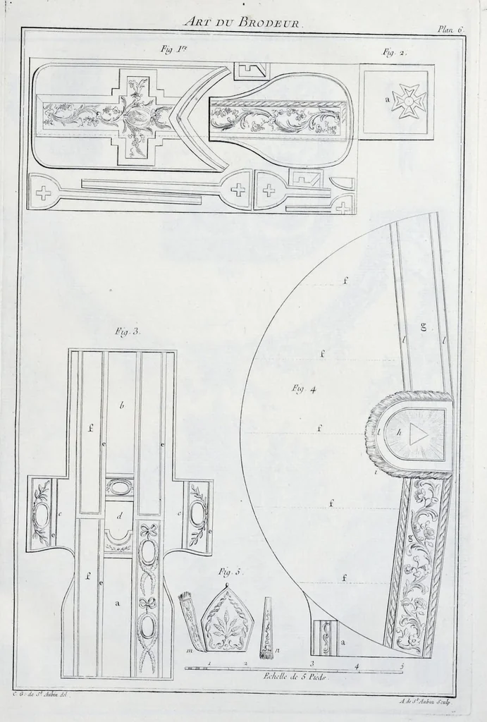 An illustration from L'art du brodeur, 1770, leaf 64