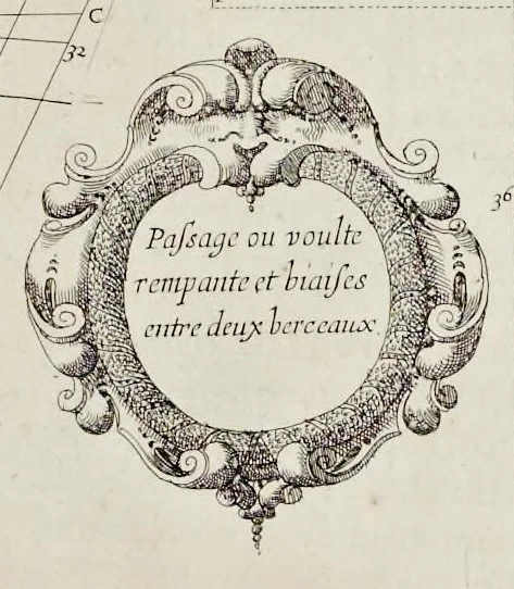 An illustration from L'architecture des voutes, ou, L'art des traits et coupe des voutes : traicté tres-vtil, voire necessaire a tous architectes, maistres massons, appareilleurs, tailleurs de pierre, et generalement a tous ceux qui se meslent de l'architecture, mesme militaire, 1643, leaf 146