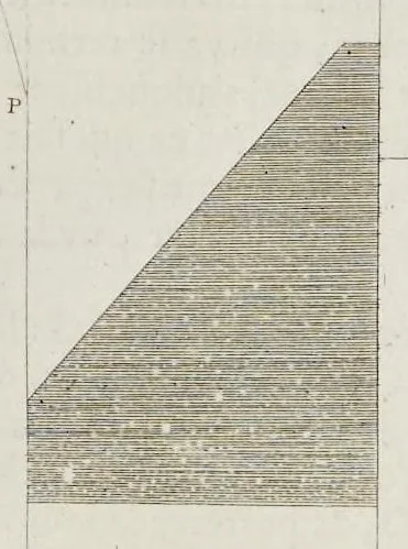 An illustration from L'architecture des voutes, ou, L'art des traits et coupe des voutes : traicté tres-vtil, voire necessaire a tous architectes, maistres massons, appareilleurs, tailleurs de pierre, et generalement a tous ceux qui se meslent de l'architecture, mesme militaire, 1643, leaf 164