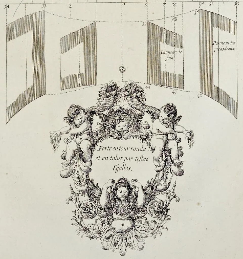 An illustration from L'architecture des voutes, ou, L'art des traits et coupe des voutes : traicté tres-vtil, voire necessaire a tous architectes, maistres massons, appareilleurs, tailleurs de pierre, et generalement a tous ceux qui se meslent de l'architecture, mesme militaire, 1643, leaf 226