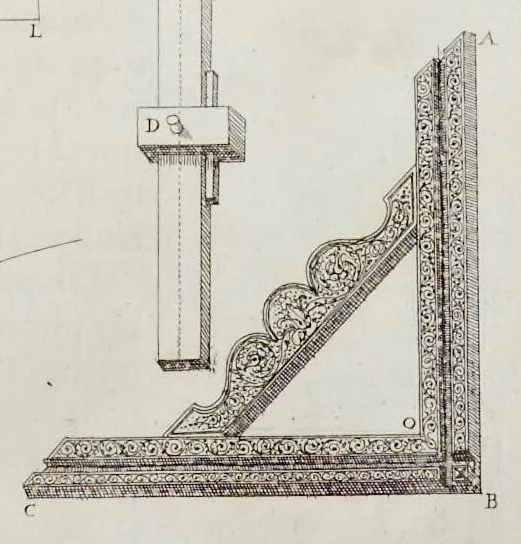 An illustration from L'architecture des voutes, ou, L'art des traits et coupe des voutes : traicté tres-vtil, voire necessaire a tous architectes, maistres massons, appareilleurs, tailleurs de pierre, et generalement a tous ceux qui se meslent de l'architecture, mesme militaire, 1643, leaf 334