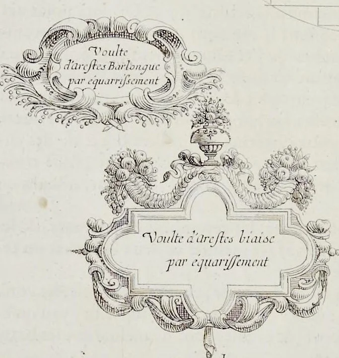 An illustration from L'architecture des voutes, ou, L'art des traits et coupe des voutes : traicté tres-vtil, voire necessaire a tous architectes, maistres massons, appareilleurs, tailleurs de pierre, et generalement a tous ceux qui se meslent de l'architecture, mesme militaire, 1643, leaf 378