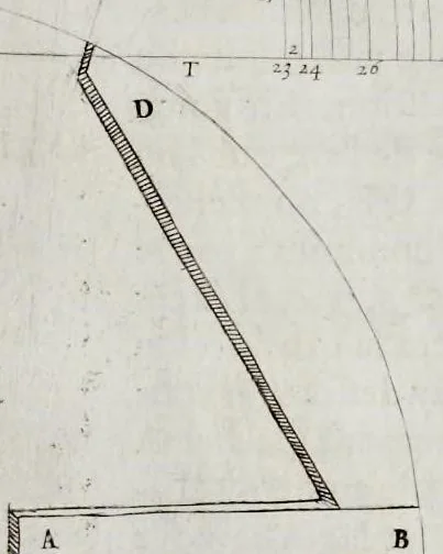 An illustration from L'architecture des voutes, ou, L'art des traits et coupe des voutes : traicté tres-vtil, voire necessaire a tous architectes, maistres massons, appareilleurs, tailleurs de pierre, et generalement a tous ceux qui se meslent de l'architecture, mesme militaire, 1643, leaf 62
