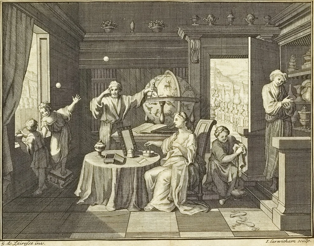 An illustration from The art of painting, in all its branches : methodically demonstrated by discourses and plates, and exemplified by remarks on the paintings of the best masters, and their perfections and oversights laid open, 1738, leaf 200