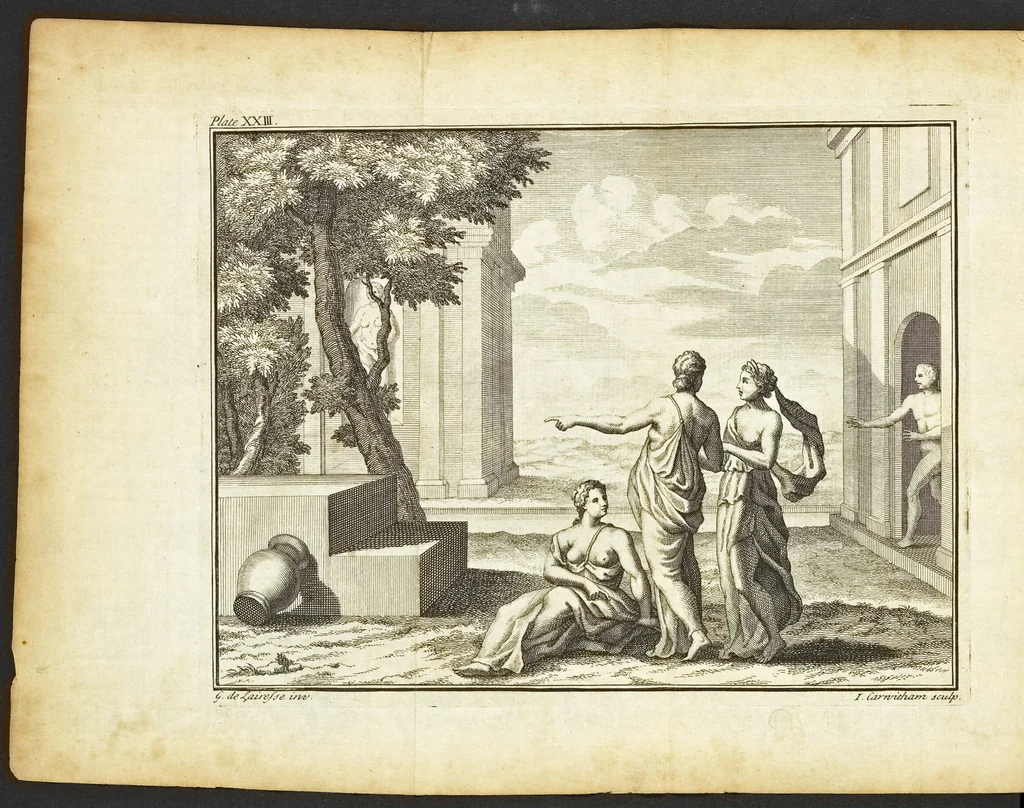 An illustration from The art of painting, in all its branches : methodically demonstrated by discourses and plates, and exemplified by remarks on the paintings of the best masters, and their perfections and oversights laid open, 1738, leaf 239
