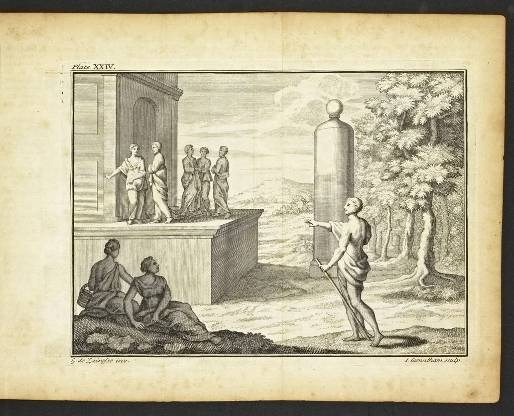 An illustration from The art of painting, in all its branches : methodically demonstrated by discourses and plates, and exemplified by remarks on the paintings of the best masters, and their perfections and oversights laid open, 1738, leaf 242