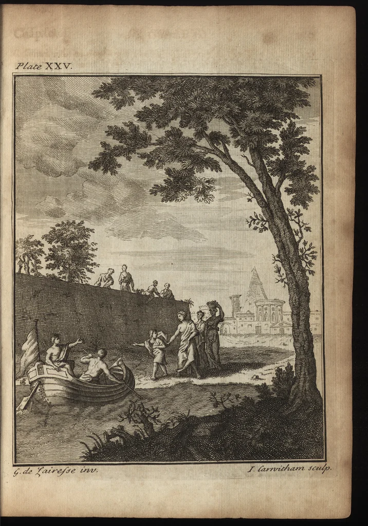 An illustration from The art of painting, in all its branches : methodically demonstrated by discourses and plates, and exemplified by remarks on the paintings of the best masters, and their perfections and oversights laid open, 1738, leaf 246