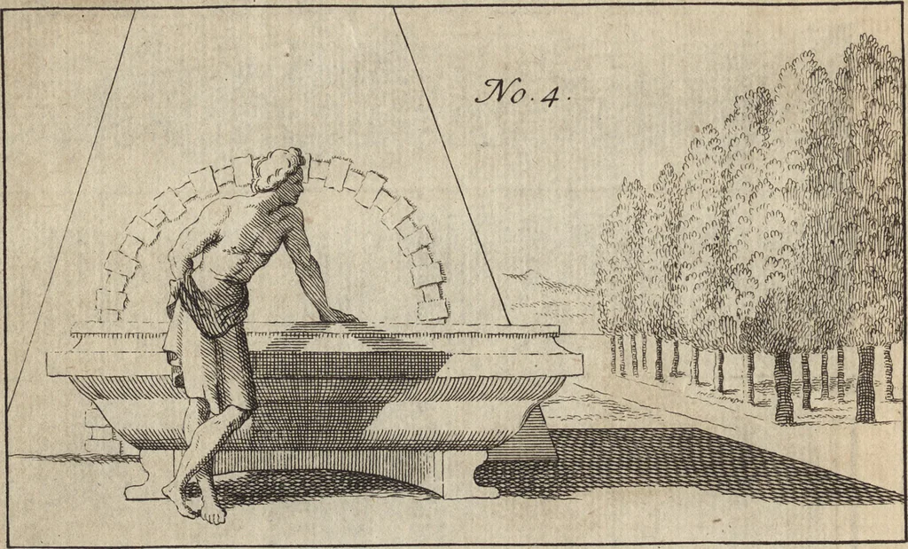 An illustration from The art of painting, in all its branches : methodically demonstrated by discourses and plates, and exemplified by remarks on the paintings of the best masters, and their perfections and oversights laid open, 1738, leaf 253