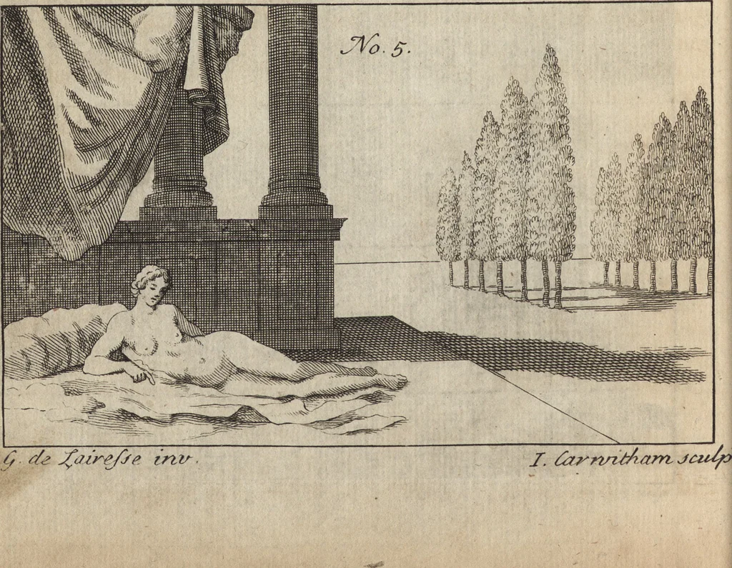 An illustration from The art of painting, in all its branches : methodically demonstrated by discourses and plates, and exemplified by remarks on the paintings of the best masters, and their perfections and oversights laid open, 1738, leaf 253