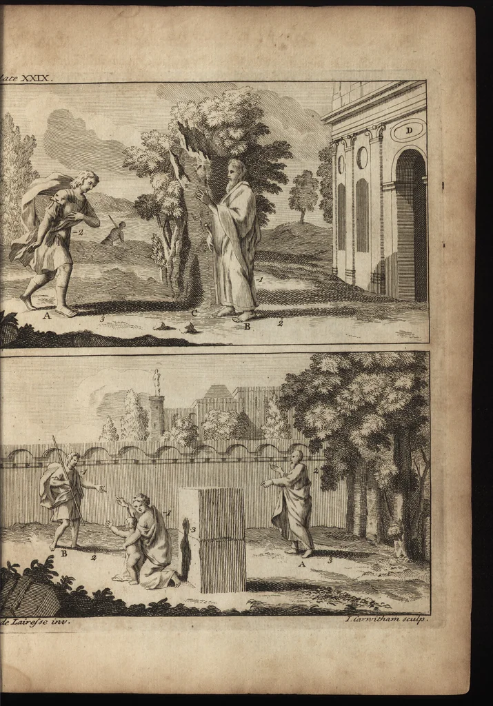 An illustration from The art of painting, in all its branches : methodically demonstrated by discourses and plates, and exemplified by remarks on the paintings of the best masters, and their perfections and oversights laid open, 1738, leaf 268