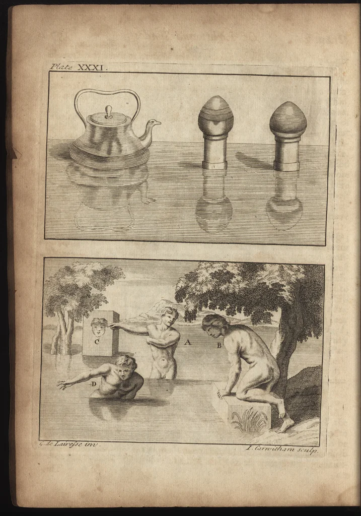 An illustration from The art of painting, in all its branches : methodically demonstrated by discourses and plates, and exemplified by remarks on the paintings of the best masters, and their perfections and oversights laid open, 1738, leaf 275