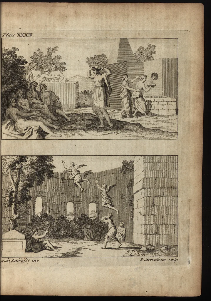 An illustration from The art of painting, in all its branches : methodically demonstrated by discourses and plates, and exemplified by remarks on the paintings of the best masters, and their perfections and oversights laid open, 1738, leaf 284