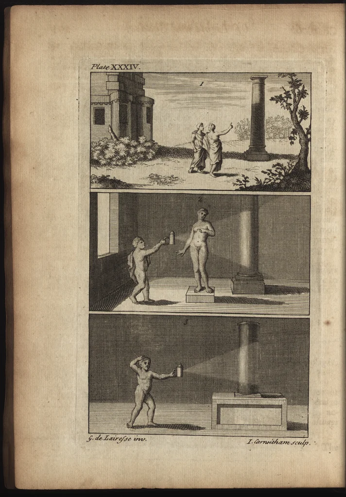 An illustration from The art of painting, in all its branches : methodically demonstrated by discourses and plates, and exemplified by remarks on the paintings of the best masters, and their perfections and oversights laid open, 1738, leaf 289