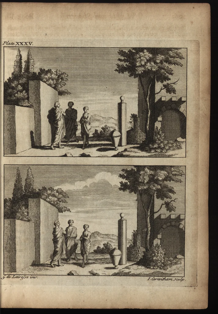 An illustration from The art of painting, in all its branches : methodically demonstrated by discourses and plates, and exemplified by remarks on the paintings of the best masters, and their perfections and oversights laid open, 1738, leaf 292