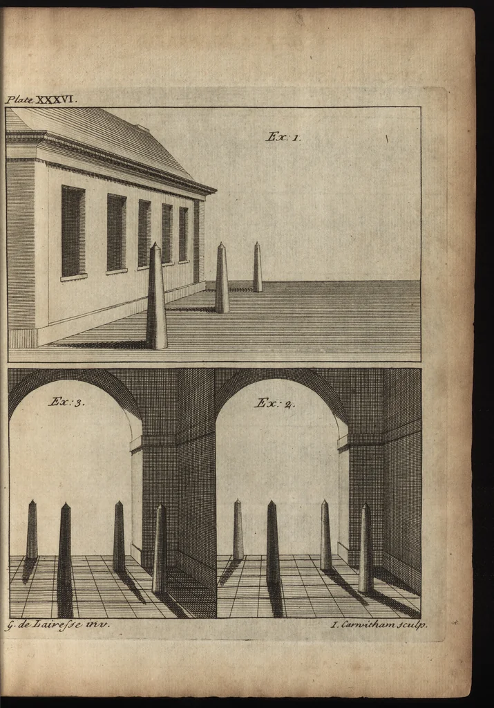 An illustration from The art of painting, in all its branches : methodically demonstrated by discourses and plates, and exemplified by remarks on the paintings of the best masters, and their perfections and oversights laid open, 1738, leaf 306