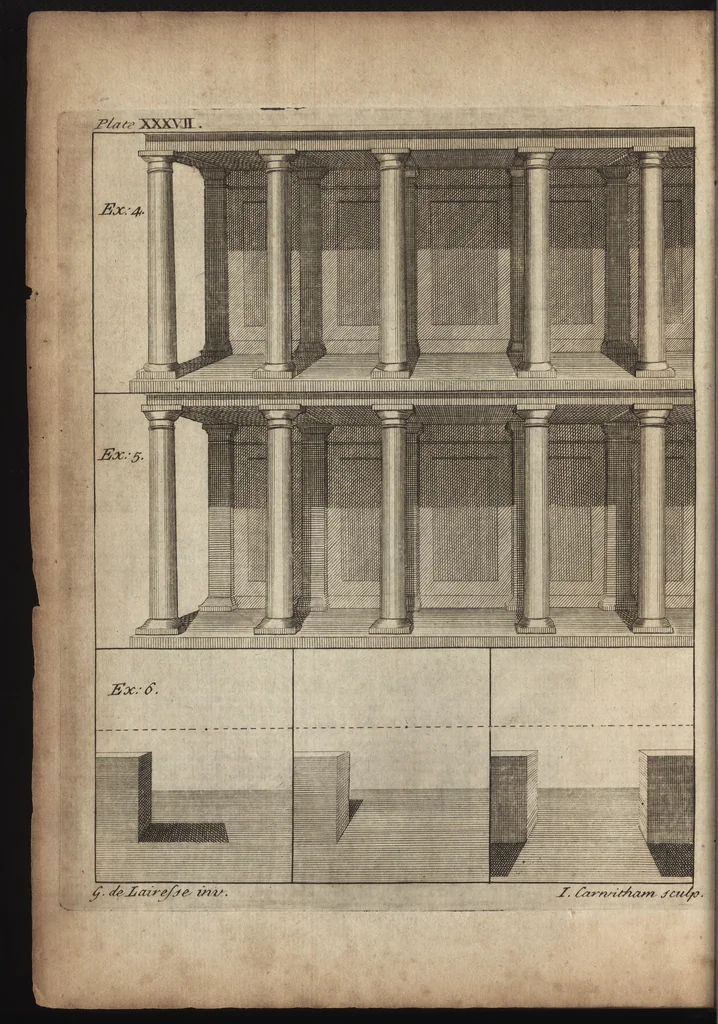 An illustration from The art of painting, in all its branches : methodically demonstrated by discourses and plates, and exemplified by remarks on the paintings of the best masters, and their perfections and oversights laid open, 1738, leaf 309