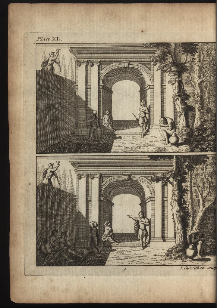 An illustration from The art of painting, in all its branches : methodically demonstrated by discourses and plates, and exemplified by remarks on the paintings of the best masters, and their perfections and oversights laid open, 1738, leaf 319