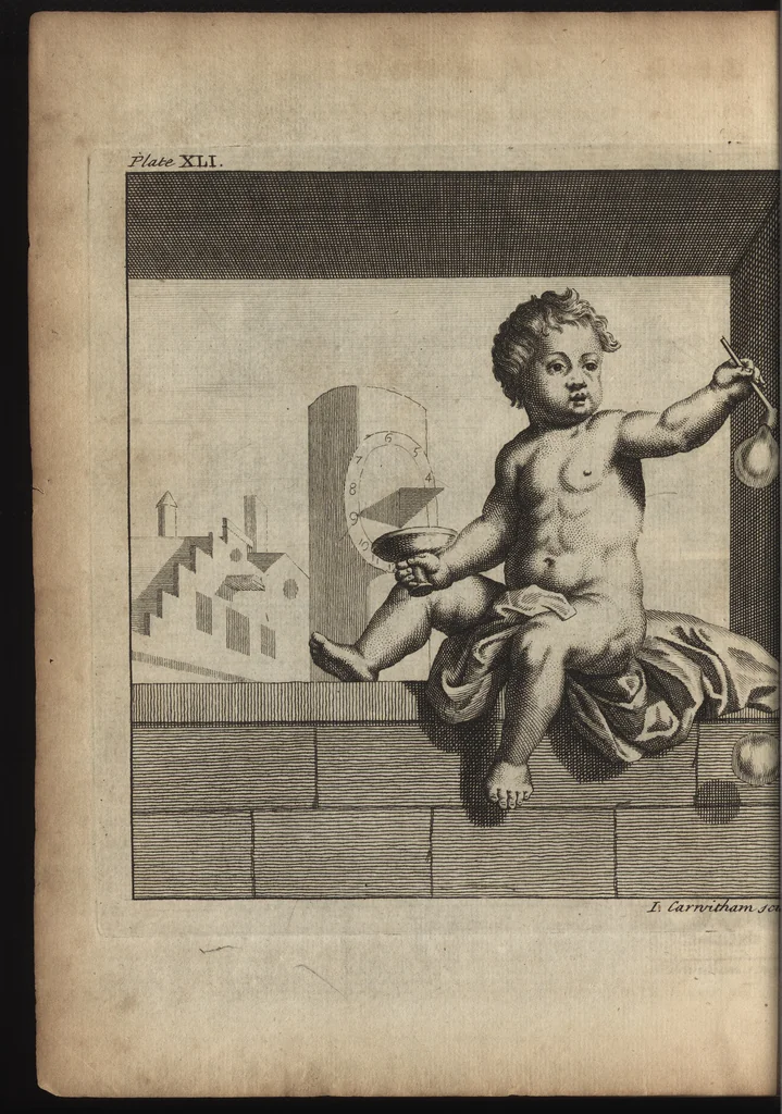 An illustration from The art of painting, in all its branches : methodically demonstrated by discourses and plates, and exemplified by remarks on the paintings of the best masters, and their perfections and oversights laid open, 1738, leaf 321