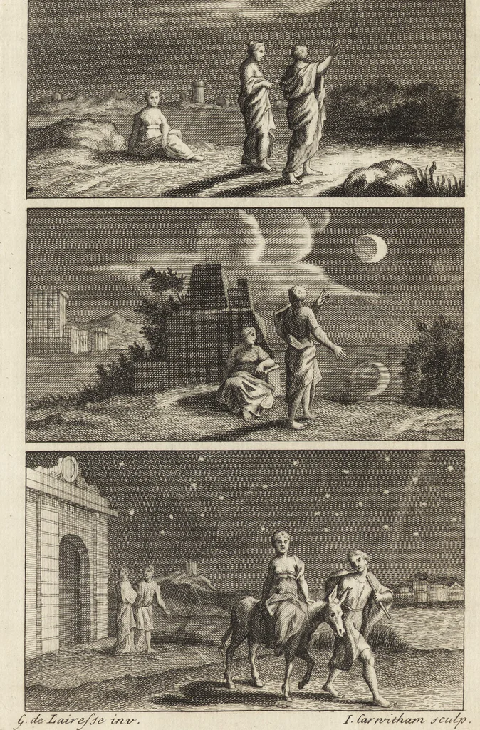 An illustration from The art of painting, in all its branches : methodically demonstrated by discourses and plates, and exemplified by remarks on the paintings of the best masters, and their perfections and oversights laid open, 1738, leaf 342