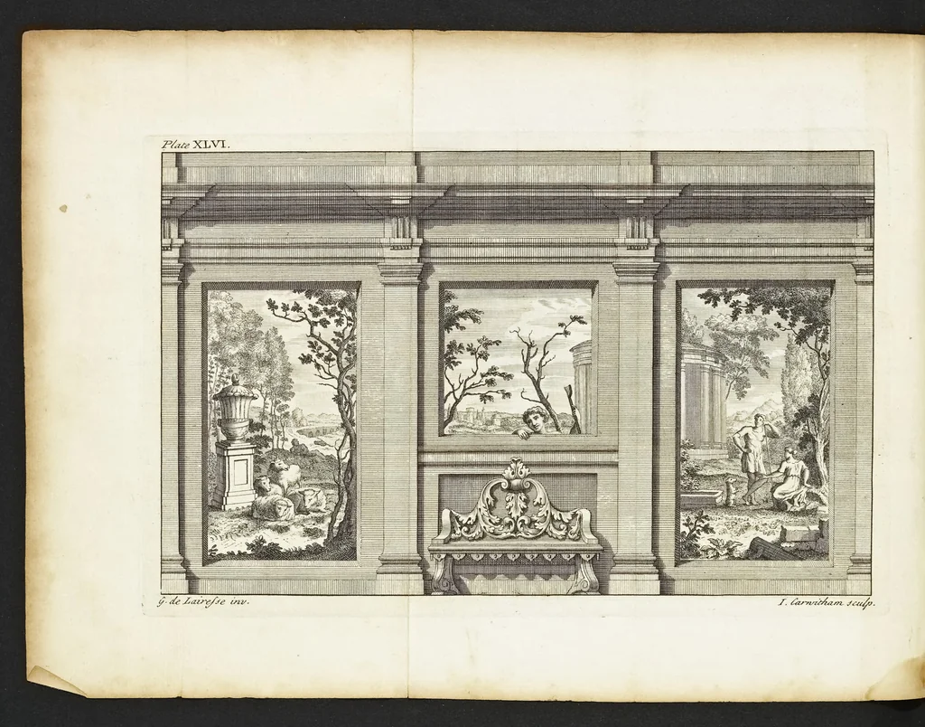 An illustration from The art of painting, in all its branches : methodically demonstrated by discourses and plates, and exemplified by remarks on the paintings of the best masters, and their perfections and oversights laid open, 1738, leaf 357
