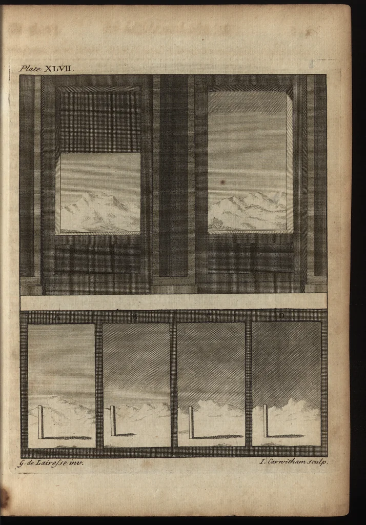 An illustration from The art of painting, in all its branches : methodically demonstrated by discourses and plates, and exemplified by remarks on the paintings of the best masters, and their perfections and oversights laid open, 1738, leaf 366