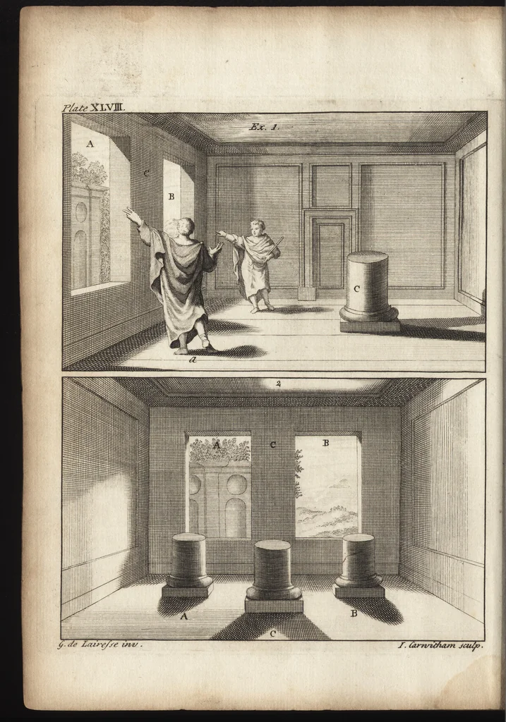 An illustration from The art of painting, in all its branches : methodically demonstrated by discourses and plates, and exemplified by remarks on the paintings of the best masters, and their perfections and oversights laid open, 1738, leaf 373