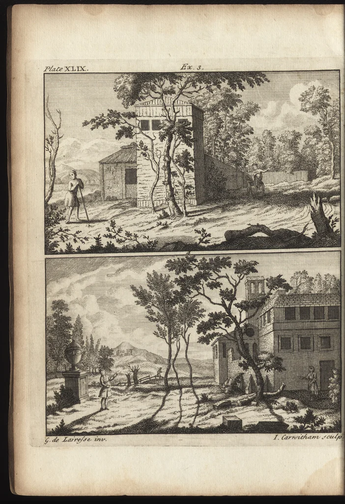 An illustration from The art of painting, in all its branches : methodically demonstrated by discourses and plates, and exemplified by remarks on the paintings of the best masters, and their perfections and oversights laid open, 1738, leaf 375