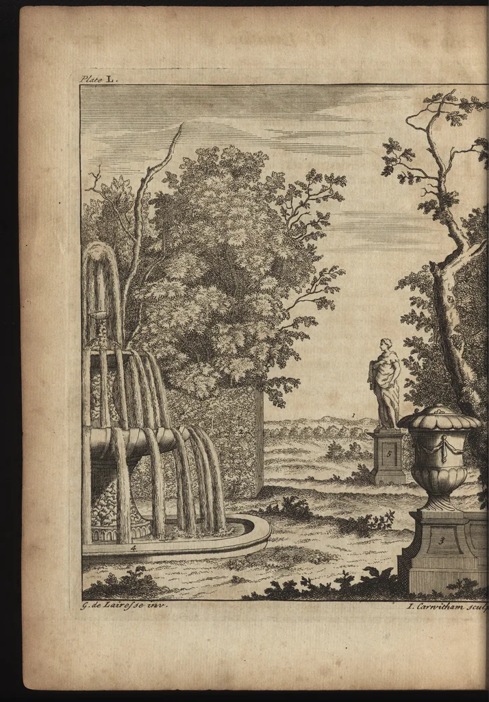 An illustration from The art of painting, in all its branches : methodically demonstrated by discourses and plates, and exemplified by remarks on the paintings of the best masters, and their perfections and oversights laid open, 1738, leaf 387