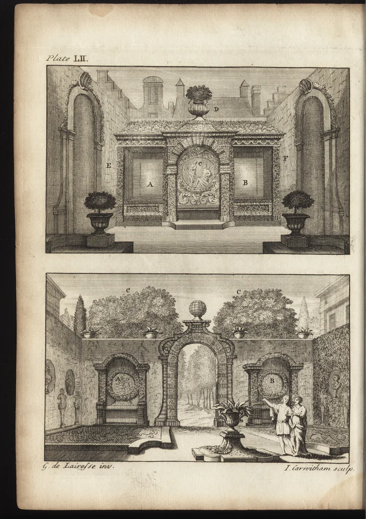 An illustration from The art of painting, in all its branches : methodically demonstrated by discourses and plates, and exemplified by remarks on the paintings of the best masters, and their perfections and oversights laid open, 1738, leaf 417
