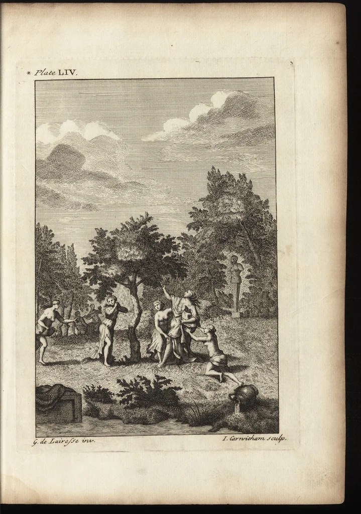 An illustration from The art of painting, in all its branches : methodically demonstrated by discourses and plates, and exemplified by remarks on the paintings of the best masters, and their perfections and oversights laid open, 1738, leaf 438