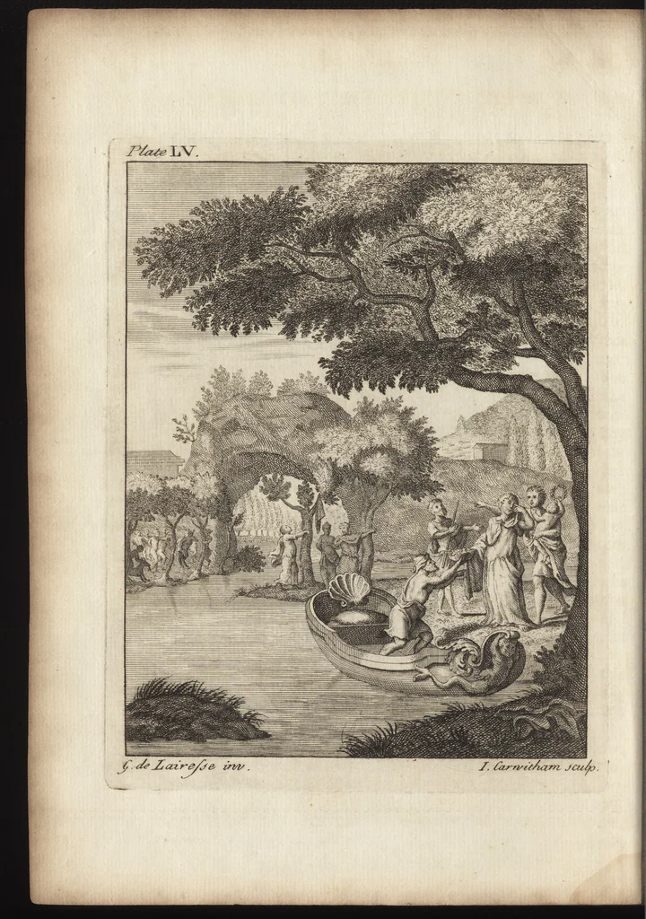An illustration from The art of painting, in all its branches : methodically demonstrated by discourses and plates, and exemplified by remarks on the paintings of the best masters, and their perfections and oversights laid open, 1738, leaf 447