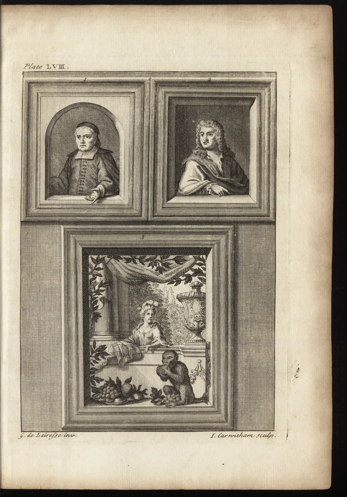 An illustration from The art of painting, in all its branches : methodically demonstrated by discourses and plates, and exemplified by remarks on the paintings of the best masters, and their perfections and oversights laid open, 1738, leaf 494