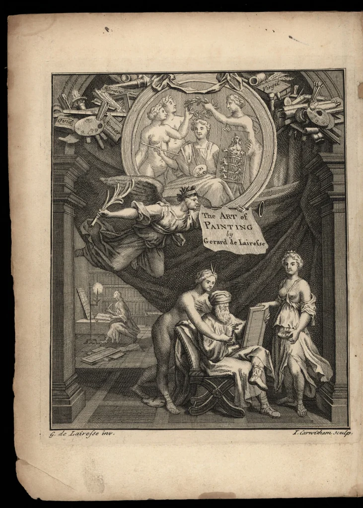 An illustration from The art of painting, in all its branches : methodically demonstrated by discourses and plates, and exemplified by remarks on the paintings of the best masters, and their perfections and oversights laid open, 1738, leaf 5