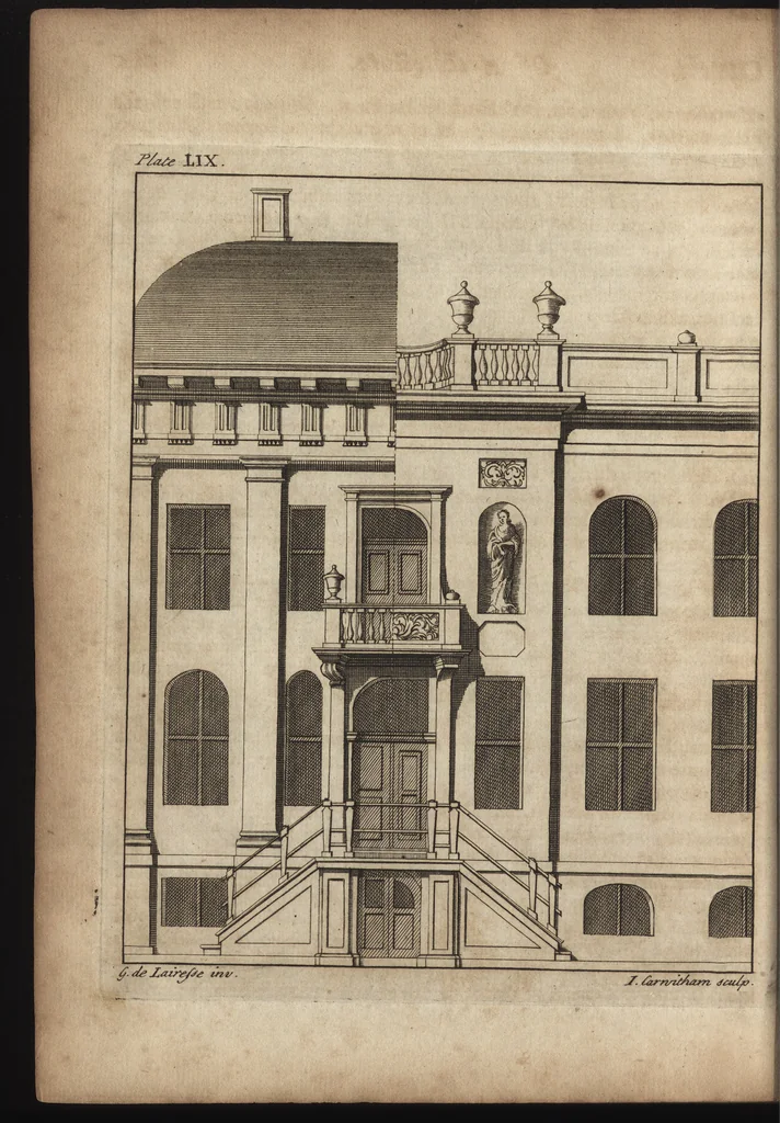 An illustration from The art of painting, in all its branches : methodically demonstrated by discourses and plates, and exemplified by remarks on the paintings of the best masters, and their perfections and oversights laid open, 1738, leaf 515