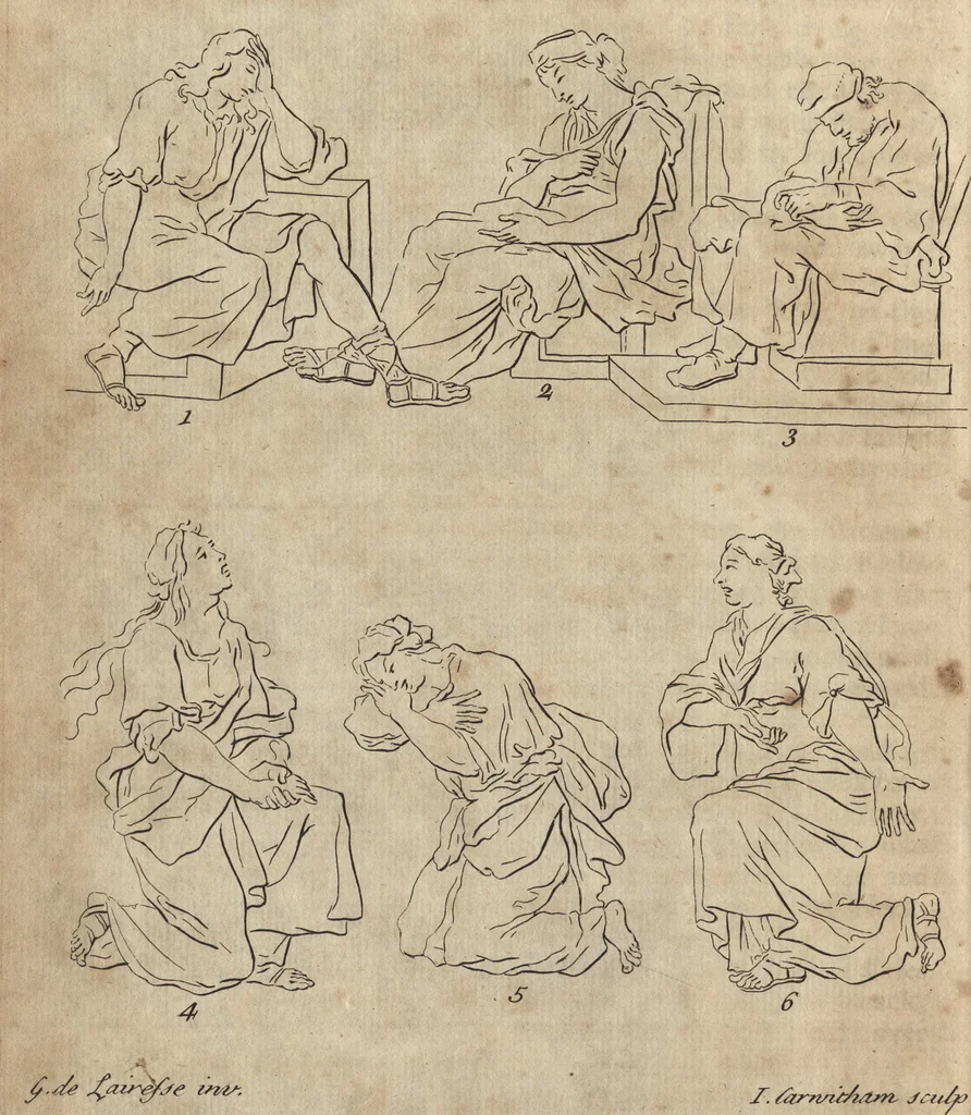 An illustration from The art of painting, in all its branches : methodically demonstrated by discourses and plates, and exemplified by remarks on the paintings of the best masters, and their perfections and oversights laid open, 1738, leaf 61