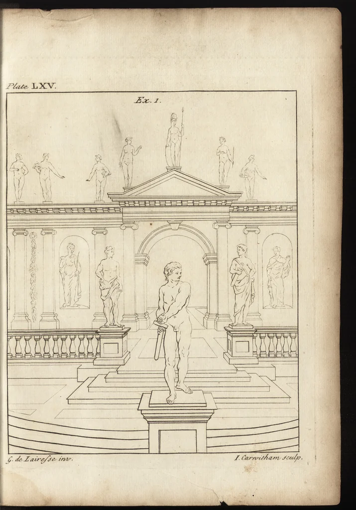 An illustration from The art of painting, in all its branches : methodically demonstrated by discourses and plates, and exemplified by remarks on the paintings of the best masters, and their perfections and oversights laid open, 1738, leaf 684